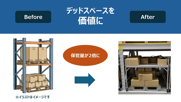 倉庫のデッドスペースを“保管スペース”へ。